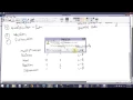 Arithmetic operators expression part-2 in C language