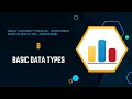 B - Basic Data Types Codeforces Problem Solution Tutorial