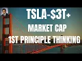 Download Lagu Tesla- First Principles Thinking To Success \u0026 Multiple Trillion$ In Market Cap.