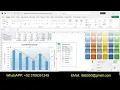 Exp22 - Excel
