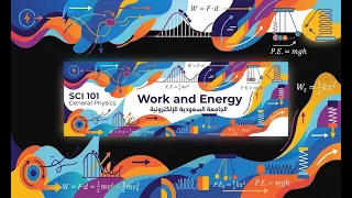 w7 work and energy part1الجامعة السعودية الالكترونية