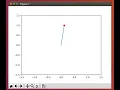 Inverted Pendulum DDP without Gravity