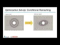 SU2 Conference 23 Adjoint Optimization of Hydrogen Combustion Utilizing Multi-Layer Perceptron