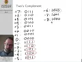 Computer Architecture Lecture 6 Binary Numbers