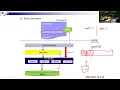 Chapter 14-1-6 Caching and Buffering
