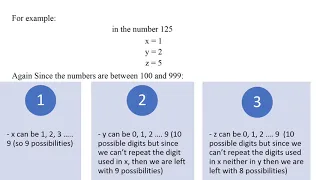 Python competition finding numbers with different digits between 100 and 999