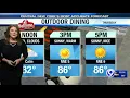 Weather Forecast Syracuse NY 8-13-20