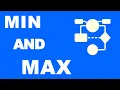 Find Min Max inside Array EXPLAINED