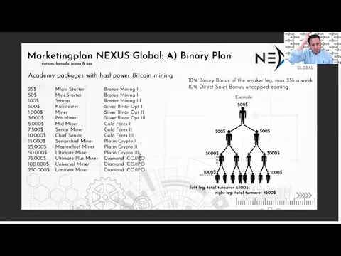 [NEXUS Global] Nexus Presentation English Official