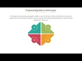 Preprocessing Data in Scikit-Learn Part 1
