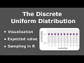 The Discrete Uniform Distribution Explained Sampling Plotting in R
