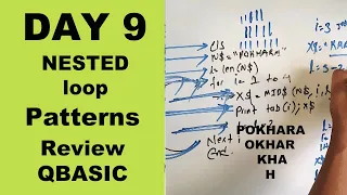 SEE Computer science NESTED loop Patterns in QBASIC Day 9 Readersnepal