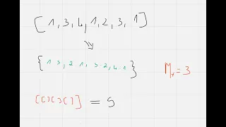 Leetcode 2610 Convert an Array Into a 2D Array With Conditions