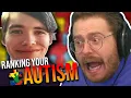 Ranking Your Autistic Behaviors