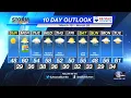 Saturday Evening KLKN Weather Forecast - March 18 2023