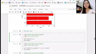 Brief introduction to pandas numpy and matplotlib libraries on Jupyter notebook