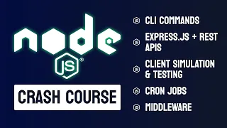 Node js Crash Course