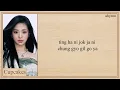 Download Lagu BABYMONSTER 'SHEESH' Lyrics