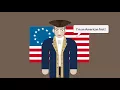 McCulloch v Maryland Summary quimbee com