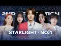 Download Lagu [SPECIAL PROJECT] BOA - 'No.1' Cover by Star A Member's 2ND GENERATION