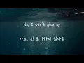 Jason Mraz - I won t give up