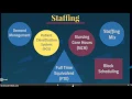 Staffing and Scheduling Part 1