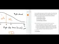 Data analysis for flight delay times at an airline