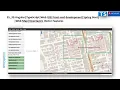 35 - 35 Angular TypeScript Web GIS Front-end development Spring Boot Web Map OpenLayers vectors