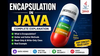 5 Encapsulation in Java