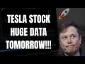 TESLA STOCK HUGE DATA TOMORROW TSLA SPY QQQ NVDA AAPL META ES NQ BTC