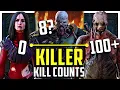 All 26 Killers Ranked Least to Most Deadly Dead by Daylight
