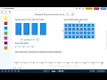 Multiplication Made Easy with Color Tiles Brainingcamp
