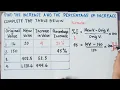 Find the Increase in Value Original and New Value and Percentage Increase Grade 7 MC Part 2