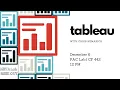Data Visualization in Tableau