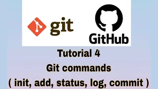 Git and GitHub Tutorial 4 Git commands init add commit log status