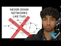 Avoid these Network and Diagram Mistakes ASAP VCE Raw 50 General Maths