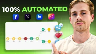 How To Build A One Click AI Social Media Posting System That Isn’t Crap