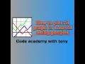 How to plot a 2d graph in android using gnuplot