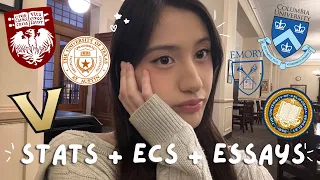 How I Got Into UChicago Ivy Schools Full Stats ECs How to get into a T20 college app