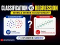 Classification vs Regression Explained in 6 Minutes Machine Learning Interview Project Guide
