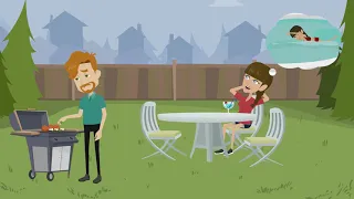Asking questions in English