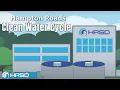 HRSD Hampton Roads Clean Water Cycle