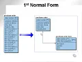 learning oracle application developer 9 YouTube