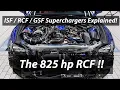 RR Racing RR625 Street Supercharger Kit for Lexus RCF - Video 5 of 1