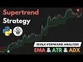 I Tested Supertrend ATR ADX 184 Profit Full Strategy Breakdown