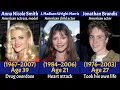 Download Lagu 200 Famous Actors Who Died Too Young (Under 45) MP3