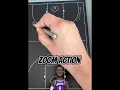 Basketball Play | Zoom Action