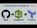 Project For Beginner Part 4 Apply Terraform Create Shell Scripts