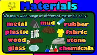 Different types of Materials and their Properties What are Things Made From