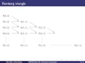 ch4 9 Numerical Integration Romberg algorithm Wen Shen
